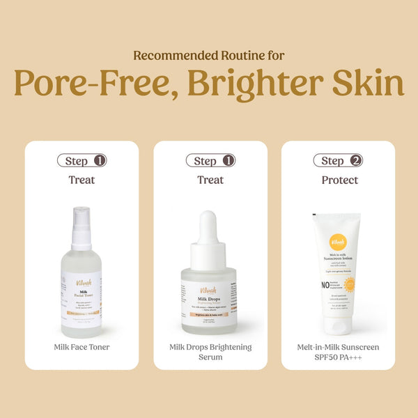 Skin Hydration Combo