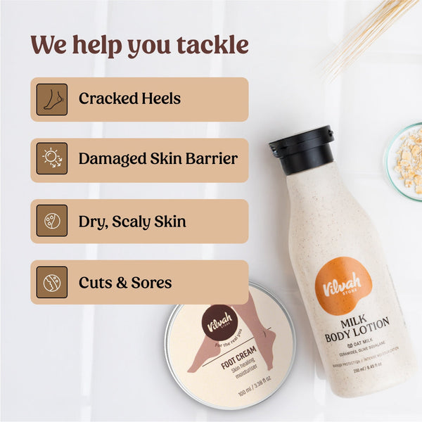 Foot Cream and Body Lotion Combo