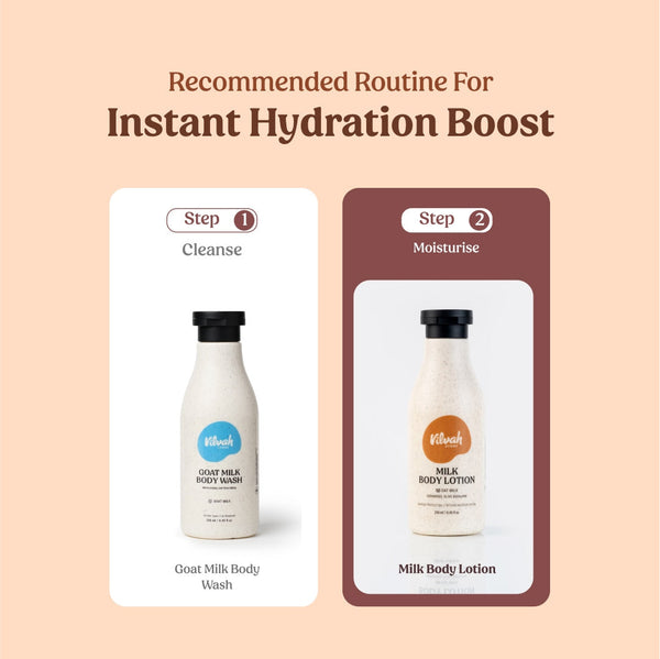 Milk Body Lotion