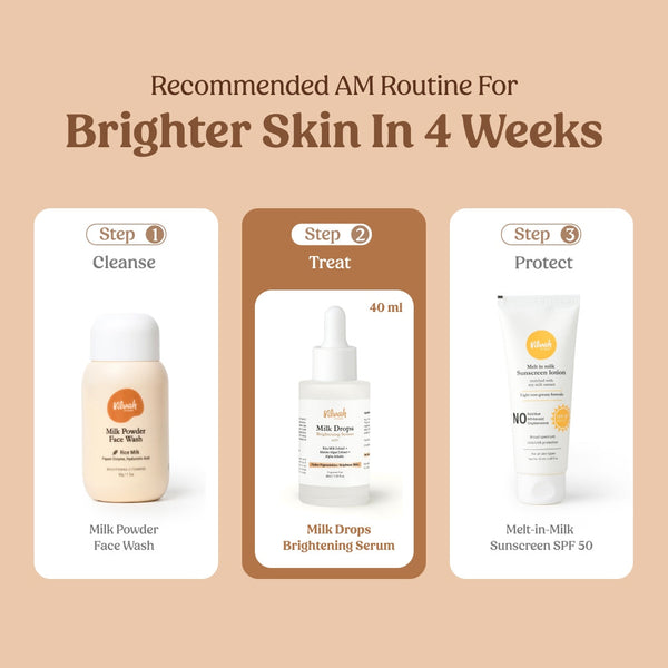 40ml Milk Drops Brightening Serum
